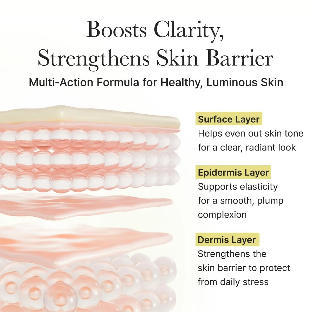 Arencia Vitamin C Booster Shot Serum 30ml | Lightweight Facial Serum for Daily Skincare Routine