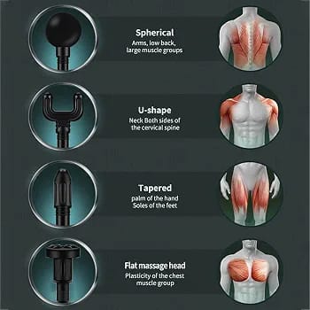 Professional Smart Percussion Massage Gun – Deep Tissue Muscle Massager with 4 Interchangeable Heads for Recovery