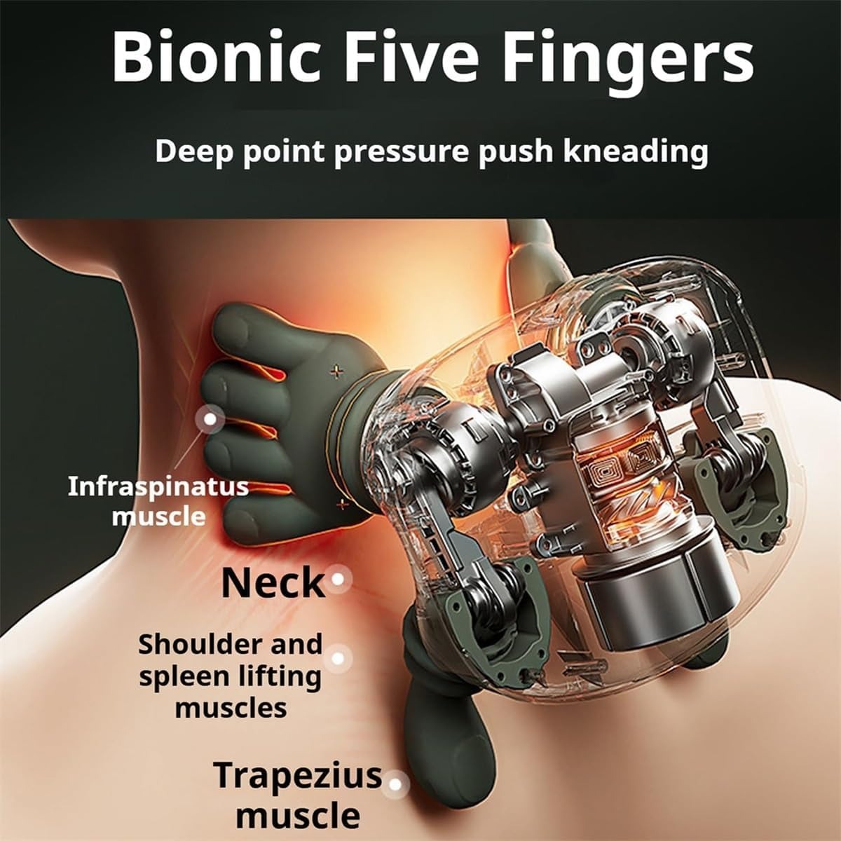Smart Finger Pressure Neck Massager | Electric Heated Deep Kneading Massager for Neck, Back & Shoulders | Relaxation Device